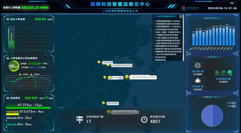 智慧能源监控系统